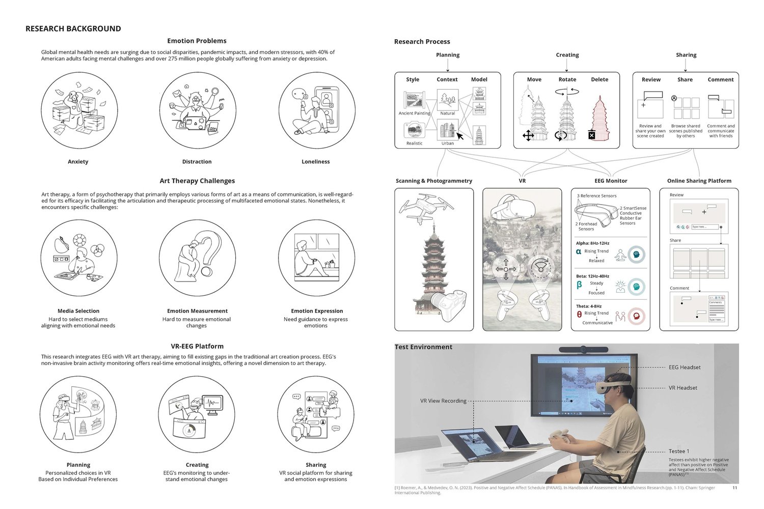 Cognitive Landscapes