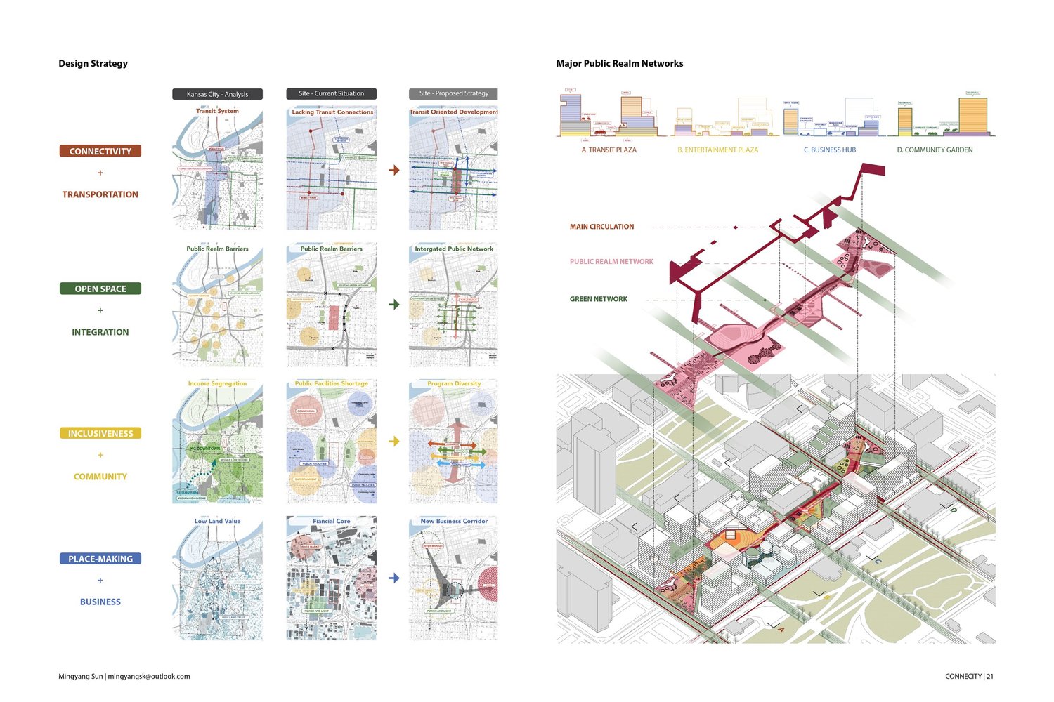 Connecity