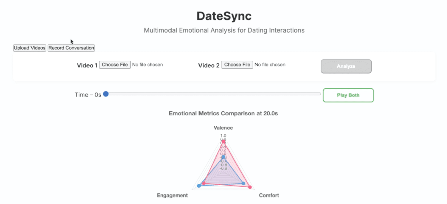 Date Sync