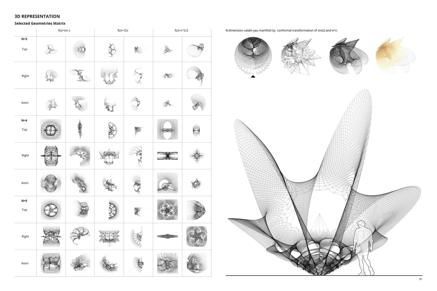 Spatial Symmetry